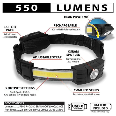 550LM STRIP AND SPOT HEADLAMP