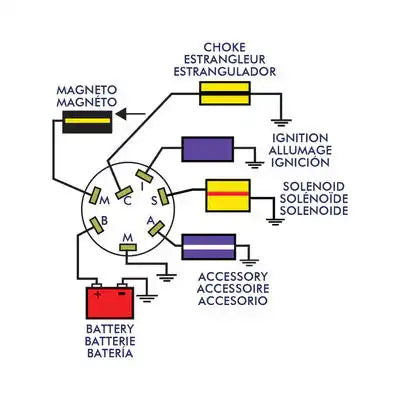 SIERRAMARINE MP41080 IGNITION SWITCH
