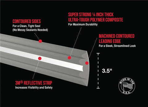 KEELGUARD 30240 MEGAWARE PONTOONGUARD 40' BLACK