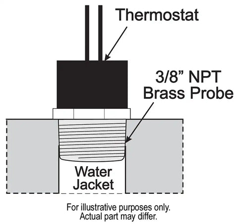 1STG TSTAT 180DEG THREDIN