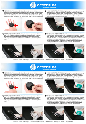 TIRE STICKER CRBRM1PK CEREBRUM-DIY-1PK