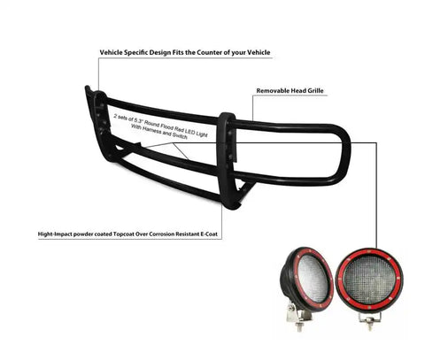 Black Horse Off Road 17D501MA-PLFR - Spartan Grille Guard Kit for Sprinter