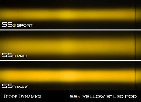 DIODE DYNAMC DD6910P SS3 MAX ABL YELLOW SAE FOG STANDARD