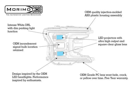 MORIMOTO LF551 XB HYB LD HEADLGTS FD F150 18-20