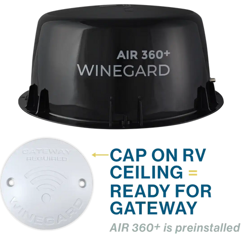 GATEWAY INTERNET HUB FOR AIR 360+