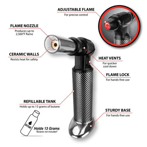 ADJUSTABLE JET FLAME TORCH