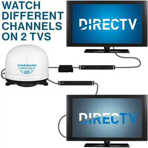 CARRYOUT G3 BLK PORT AUTO SATELLITE