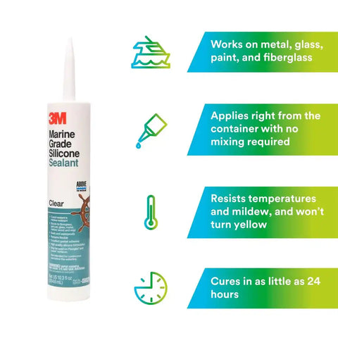 3M PRODUCTS