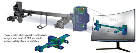 EZ LOCK MTG BRACKET 70319