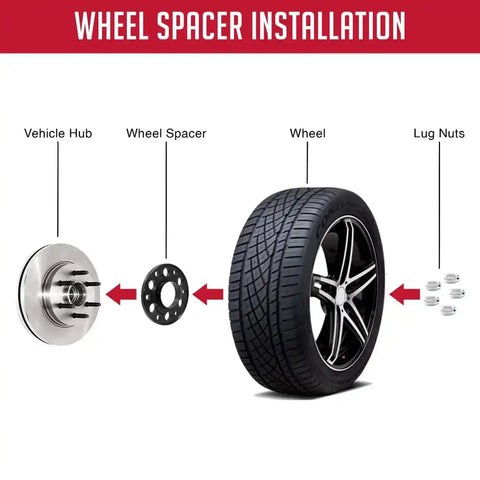 SPAC-5XM130-M8-71.5