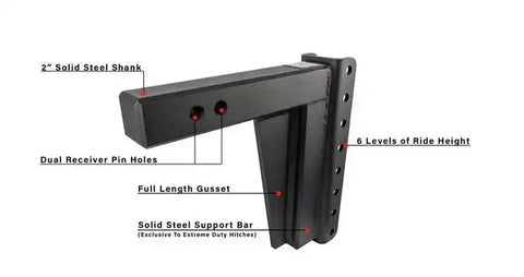 2.5' EXTREME DUTY 10' DROP/RISE