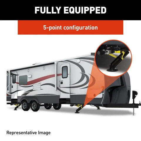 GROUND CONTROL TT KIT