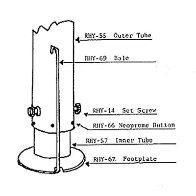 SET SCREW