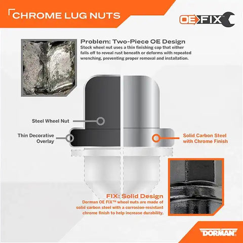 DORMAN 611-930.1 WHEEL NUT