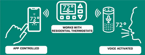 COLEMAN-MACH WIFI SMART CONTROL CEN