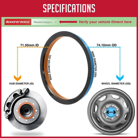 HUB RING  74MM OD  4 PACK