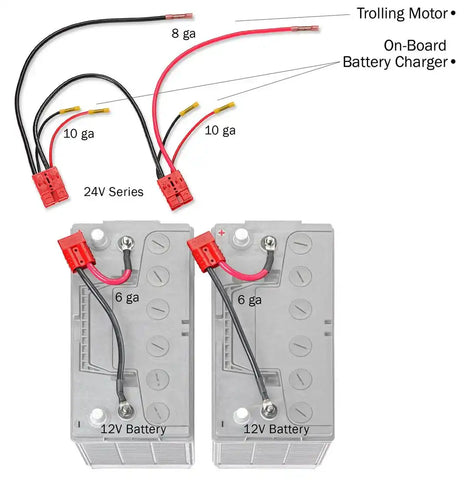 CONNECT EASE RCE24VBCHK 24 VOLT SERIES TROLLING M