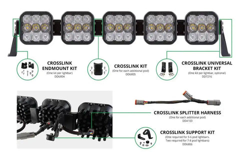 DIODE DYNAMC DD6805 SS5 CROSSLINK KIT