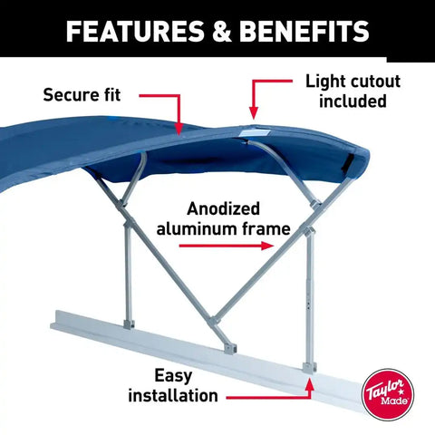 8' X 8'X 1.25' POLY PONTOON BIM KIT