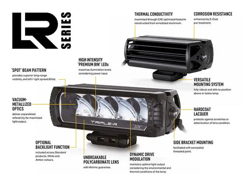 TRIPLERLIGHT LR8-PL-B LR-1000 15.7' LED BAR)