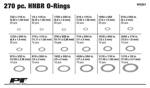 HDWR KIT-O-RING HNBR
