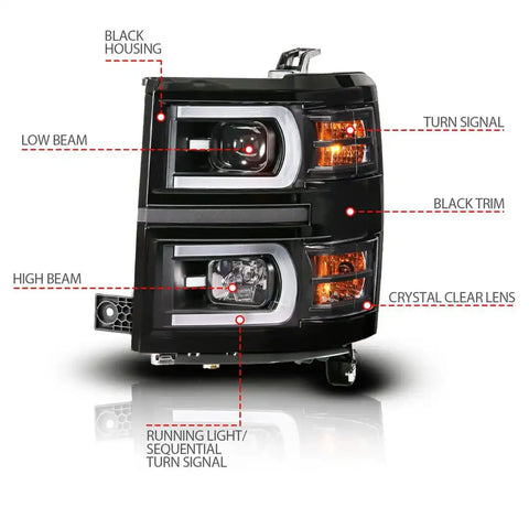 ANZO 111617 BLACK HOUSING DUAL SWITCHBACK+SEQUE