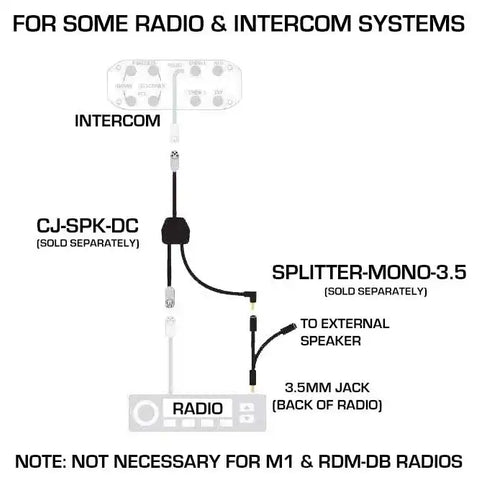 RUGGED RADIO EX-SPK-XR XTREME WATERPROOF SPEAKER WITH 15 W