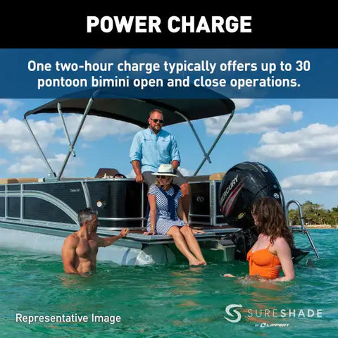 TAYLOR MADE 2021133094 SURESHADE BATTERY POWERED BIMINI -