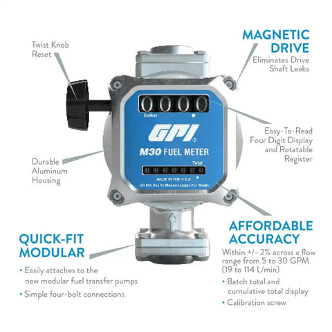 METER  M30-G8N
