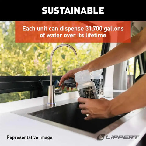 Lippert 2022071772 WANDERER 2.0 (ADVANCED FILTER  SMAR