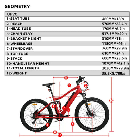 EUNORAUE Ebikes 07-18-01 Bicycle UHVO For Men/ Women Mountain/ Fishing Bicycle Pedal Assist Electric Bicycle