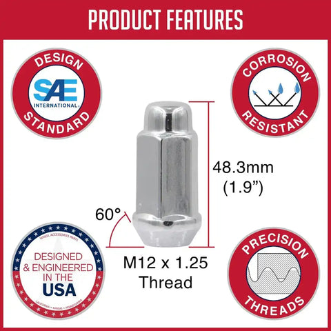LUG-BLG 1.9 3/4-M12 1.25