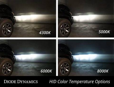 DIODE DYNAMC DD1045P HID BULB D3S 6000K PAIR)