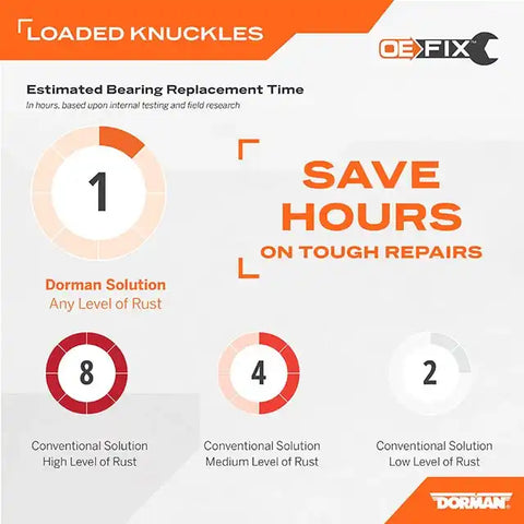 DORMAN 686-372 LOADED KNUCKLE