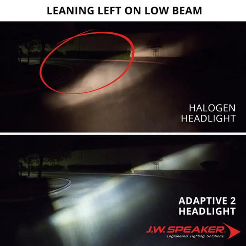 8690A - 12V LED HEADLIGHT  BLACK