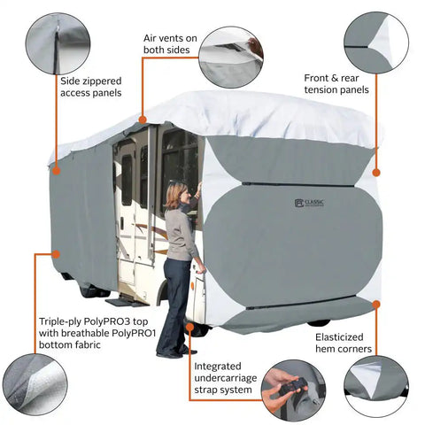 PP3 CLASS A COVER 33-37'