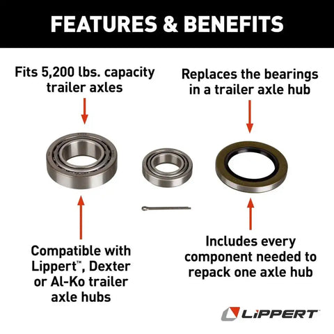 BEARING KIT  5200# AXLE