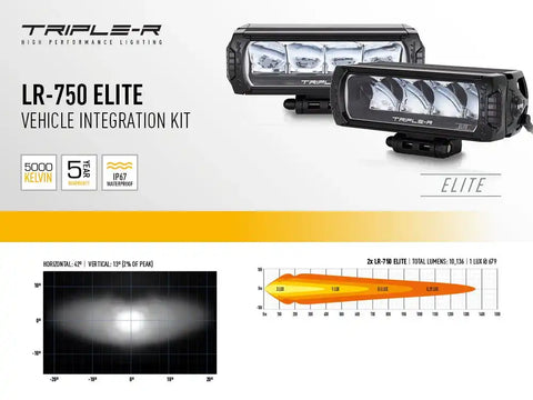 TRIPLERLIGHT GM-USLR4-01K LAND ROVER LR4 2014+) - GRILLE MOU