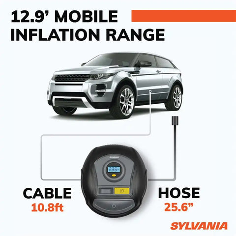 SYLVANIA RTC600.BX SYL RTC600.BX EN-SP UPP 1/SKU 4/CS