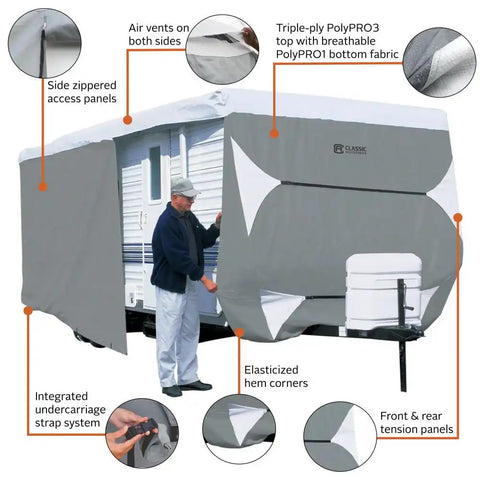 PP3 TR TR COVER 30-33'