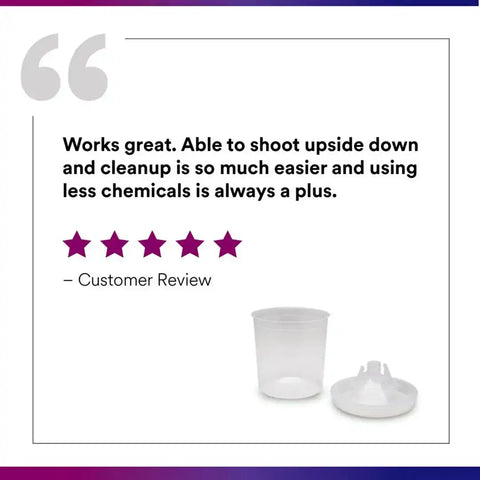 3M  PPS  KIT  16000  STAN