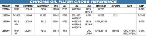 MOROSO 22470 OIL FILTER-RACE-V8 FORD