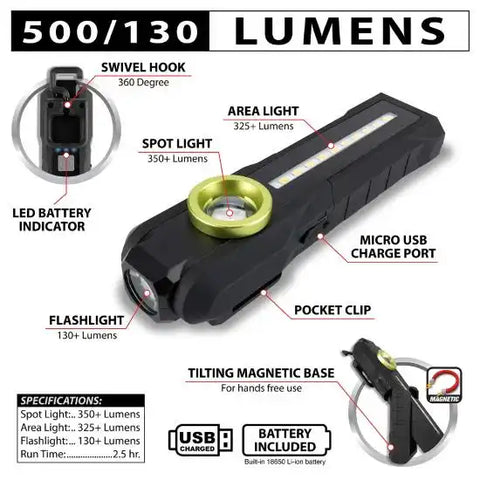 FPX 3-IN-1 LED WORK LIGHT