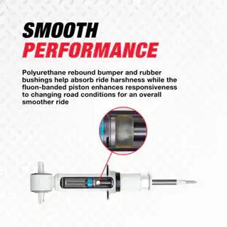 RS5000X STRUT