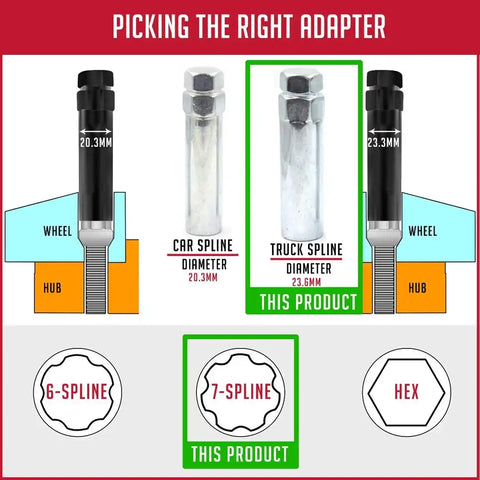 REVOLUTION 11497-7 LUG ADPTER 7 SPLINE TRUC