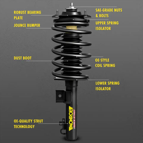 MONROE SHOCK 171351R QUICK STRUT ASSEMBLY