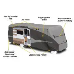 Adco 52845 RV Cover Designer SFS Aquashed  For Class C Motorhomes Fits 29 Foot 1
