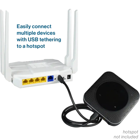 HIGH-END 2.4GHZ/5.8GHZ INDOOR ROUTE