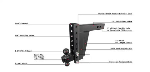 2.5' EXTREME DUTY 10' DROP/RISE