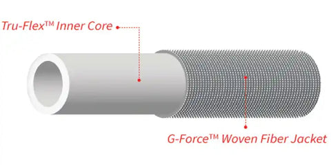 ZERO G 5/8 100 FOOT